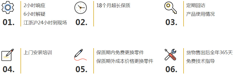 上海91免费看黄软件真空科技91免费黄色视频机械手,码垛机械手售后服务